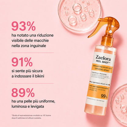 Zaelora™ — Spray Esfoliante Anti-Macchie